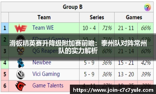 c7娱乐